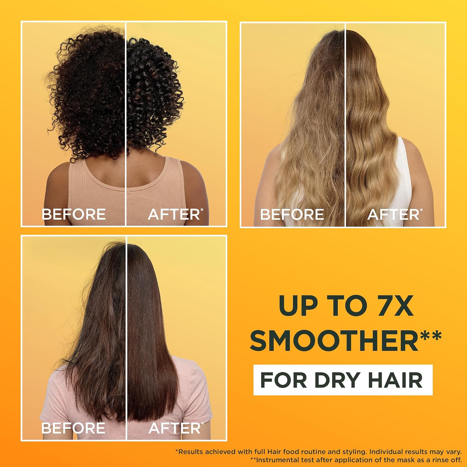 Before and after comparison images showing curly, wavy and straight hair looking smoother after using the mask
