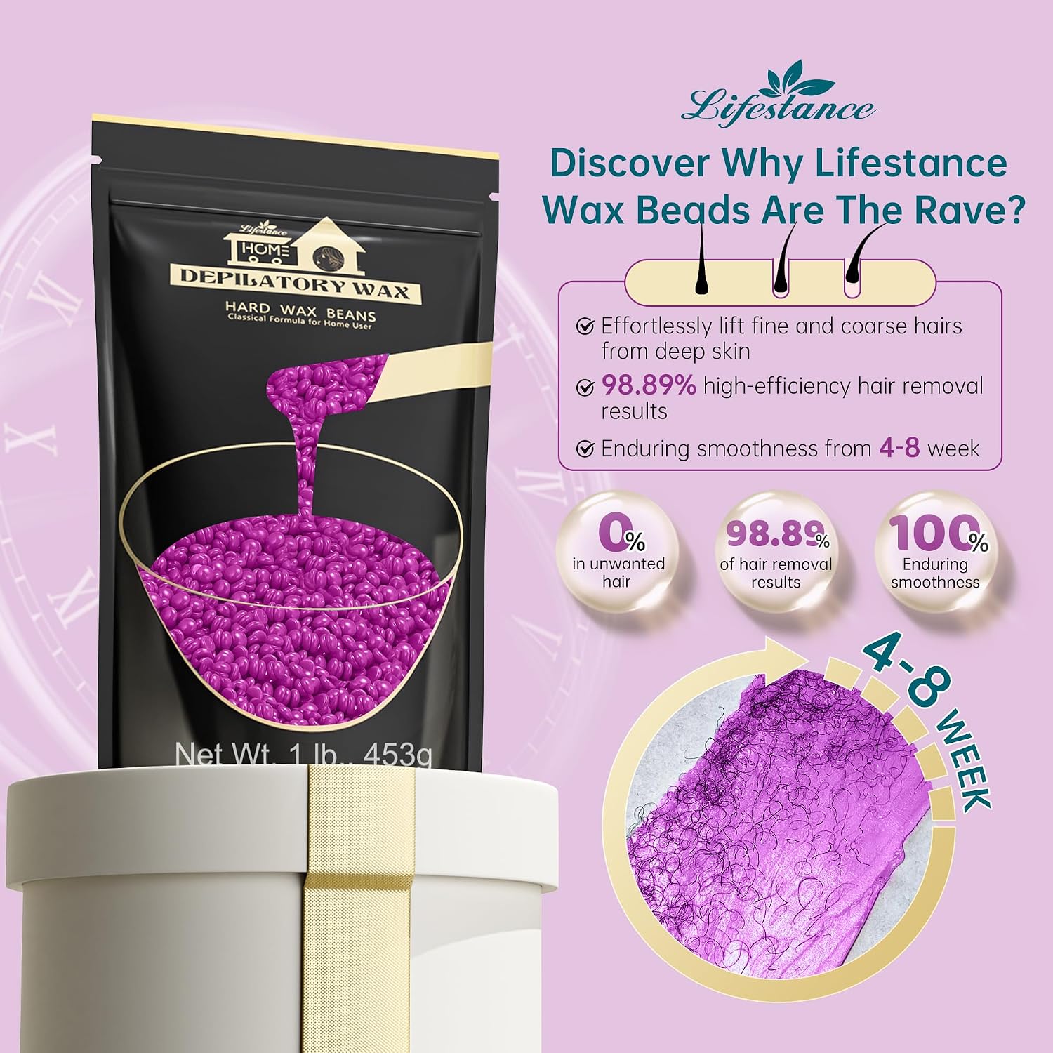 Lifestance marketing graphic showing violet wax beads pouring from the black pouch into a glass bowl beside claims of effortless lifting of fine and coarse hairs, 98.89 percent hair removal efficiency and 4 to 8 week smoothness
