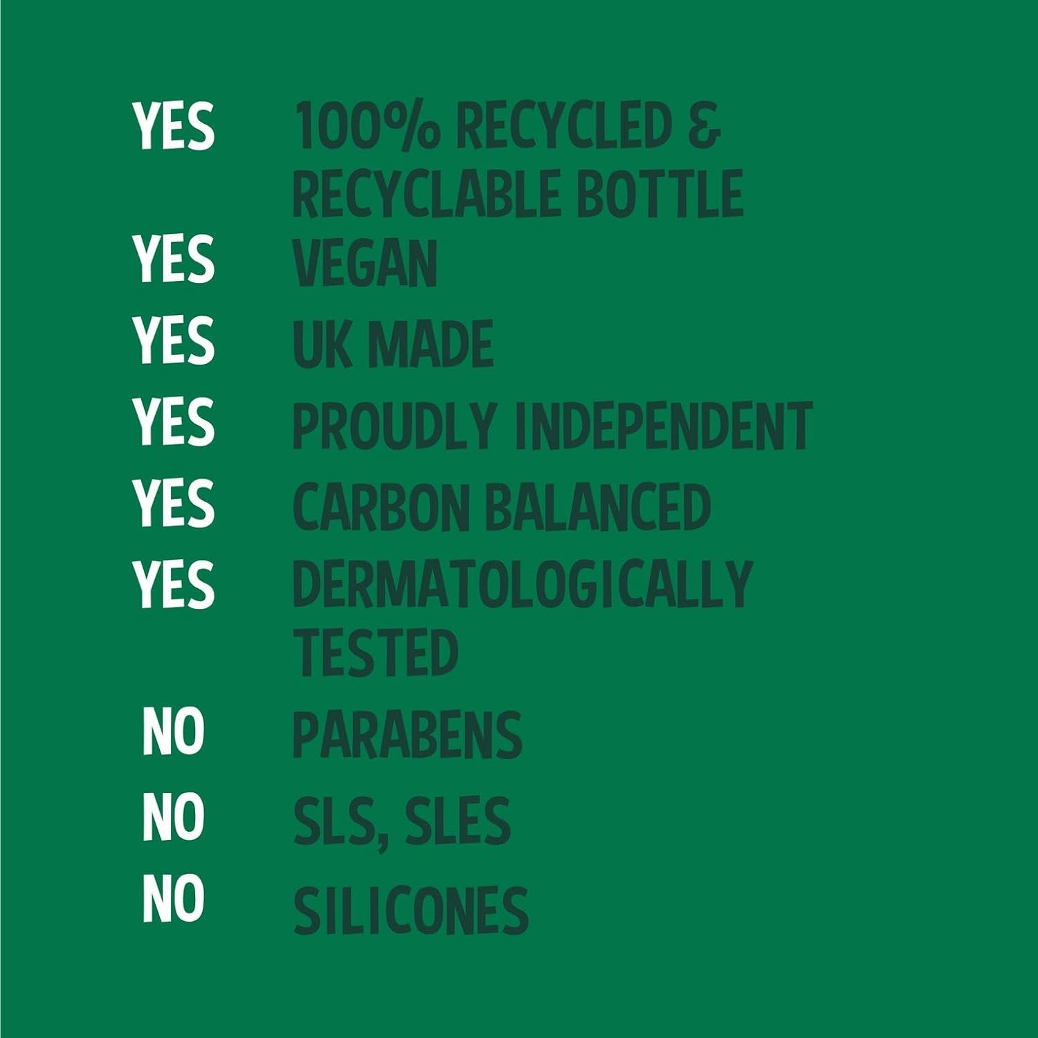 Side angle view of the Faith In Nature Coconut Shampoo bottle showing pump dispenser and brand label