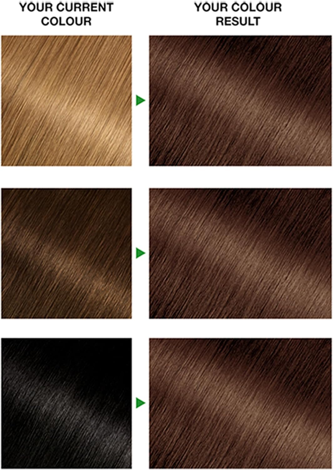 Angled view of the Garnier Nutrisse hair dye box showing the shade