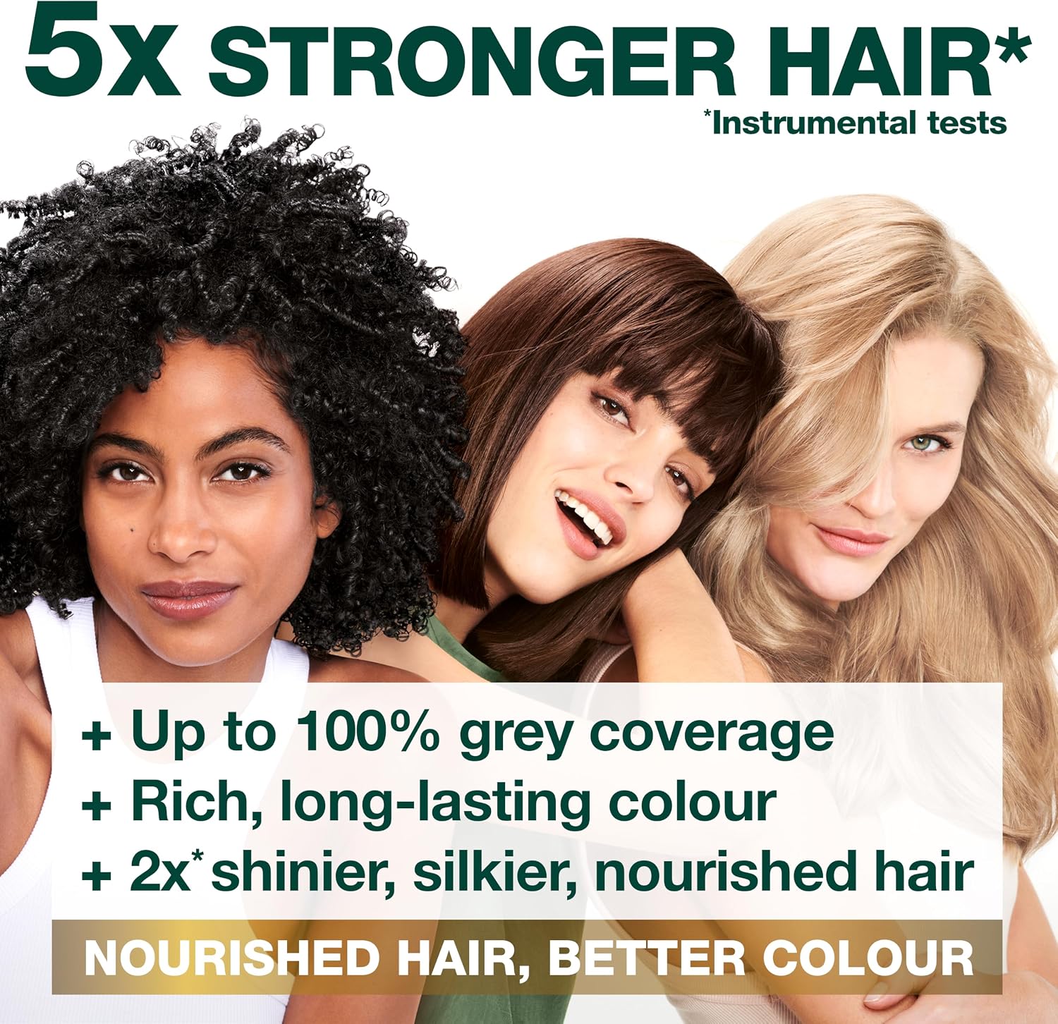 Closeup of the Garnier Nutrisse Ultra Creme dye kit contents