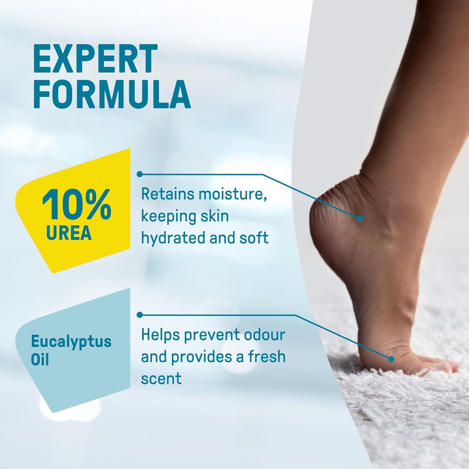 CCS listing infographic explaining 10% urea retains moisture and eucalyptus oil helps prevent odour, beside a bare heel on a white rug