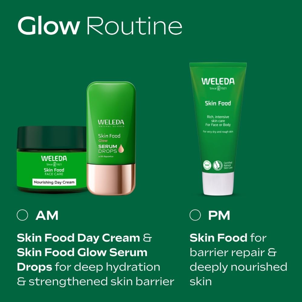 Weleda Skin Food AM and PM glow routine showing the full product range and usage guide