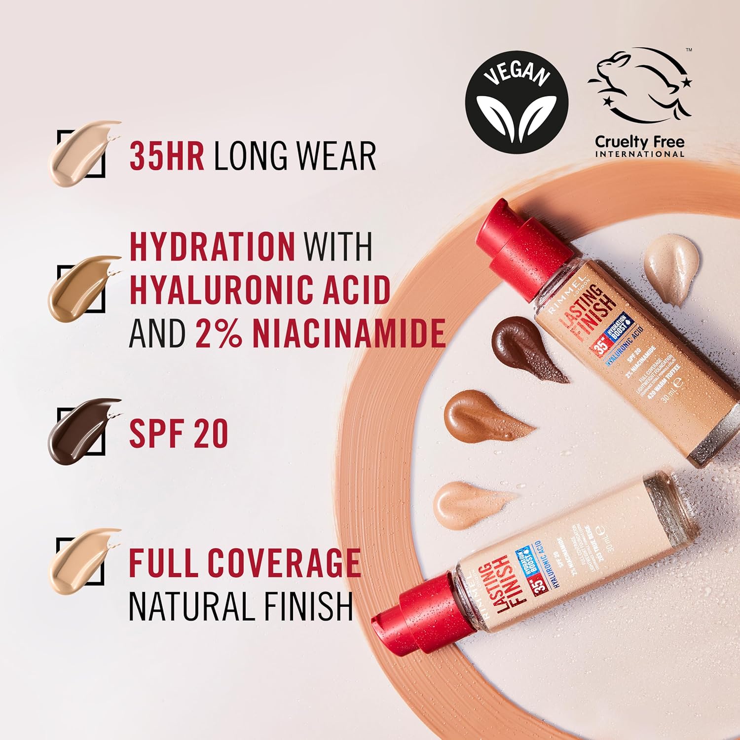 Rimmel Lasting Finish 35HR Foundation feature highlights graphic showing 35HR wear HA SPF20 full coverage and vegan claims