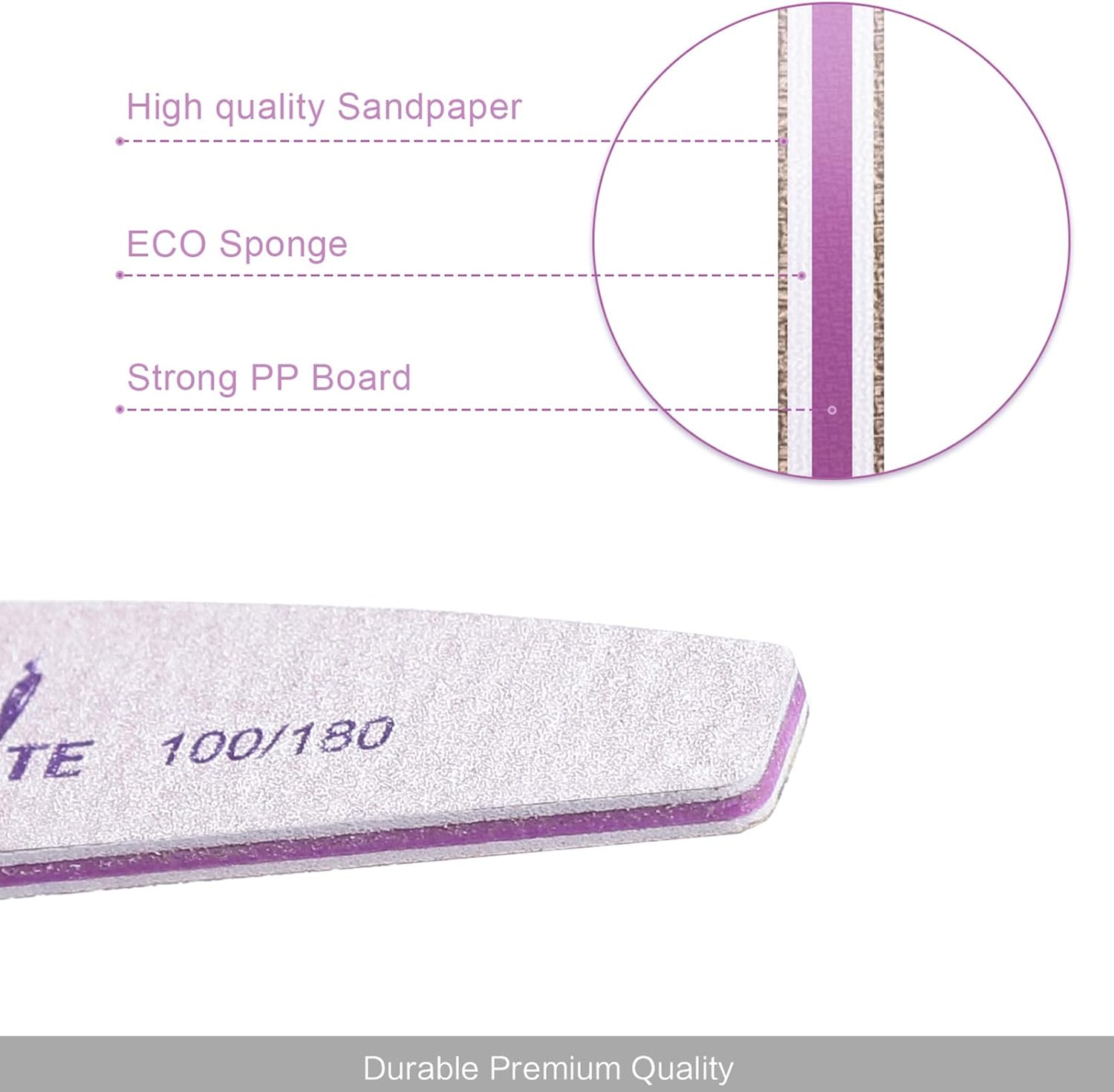 Construction diagram showing sandpaper, ECO sponge and strong PP board layers of the CANVALITE nail file