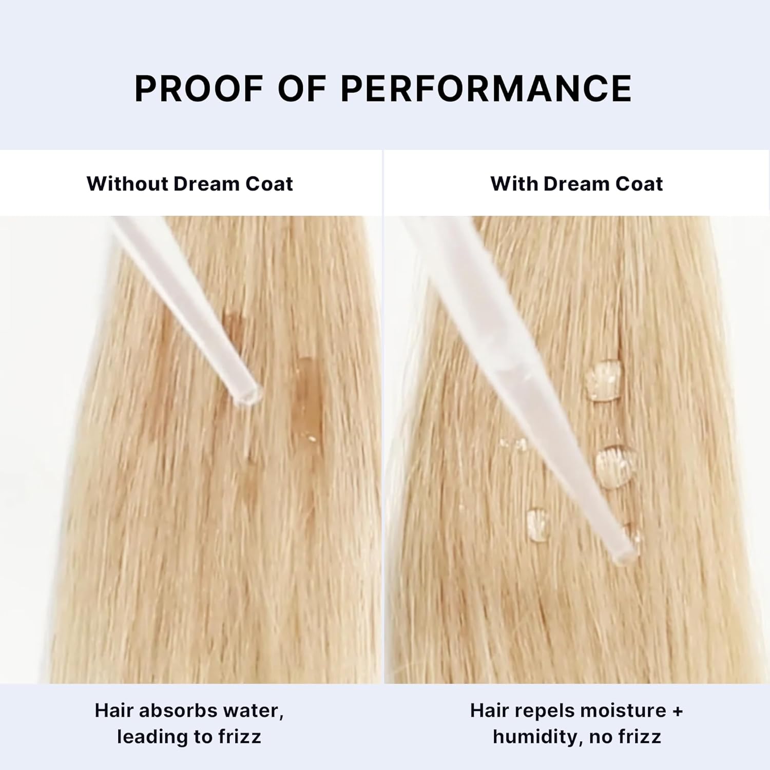 Before and after comparison showing Dream Coat treated hair repelling water while untreated hair absorbs moisture