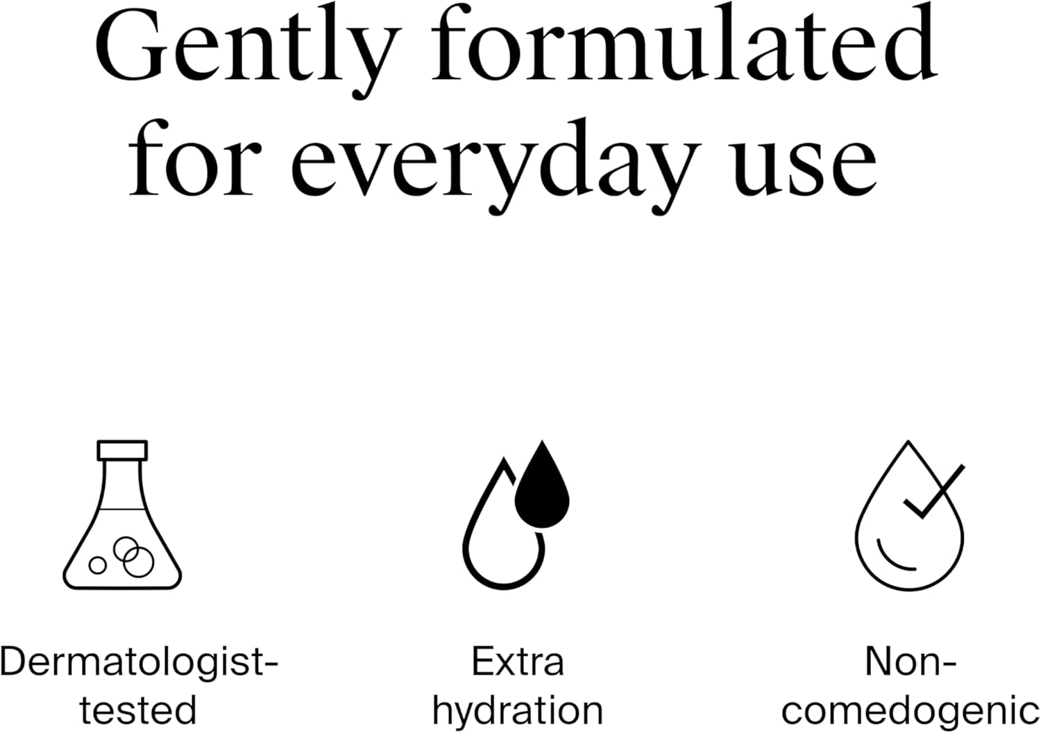Icons showing Neutrogena Hydro Boost is dermatologist-tested, provides extra hydration, and is non-comedogenic