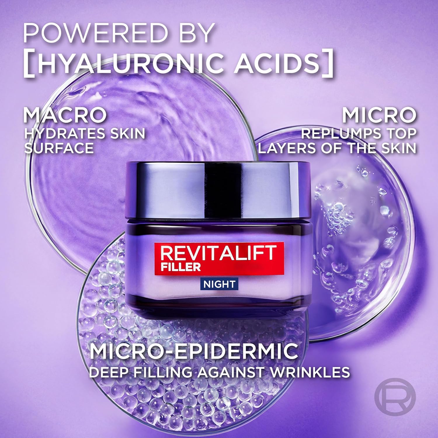 Infographic showing three types of hyaluronic acid in the Revitalift Filler Night Cream: macro for surface hydration, micro for replumping, and micro-epidermic for deep wrinkle filling