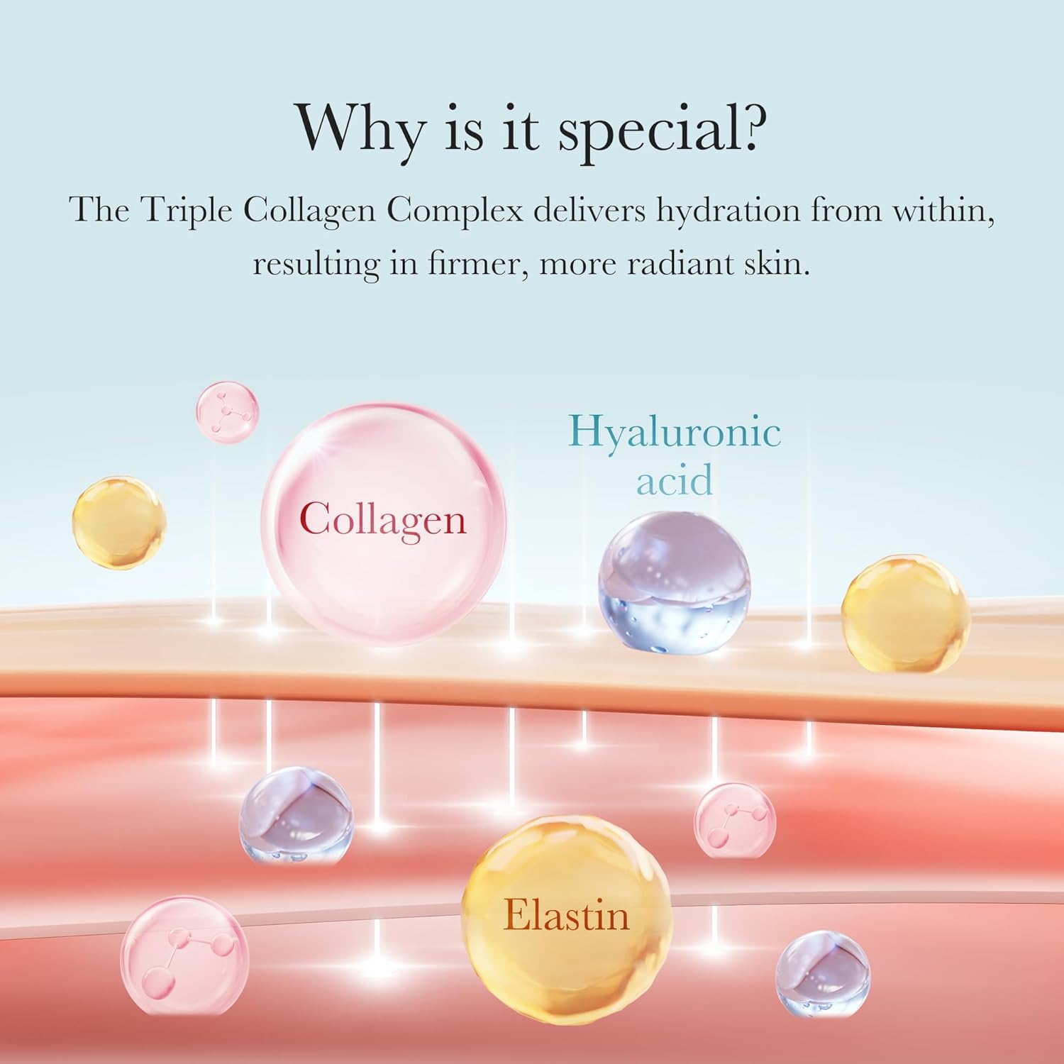 Medicube Triple Collagen Cream packaging displayed showing the brand and product name