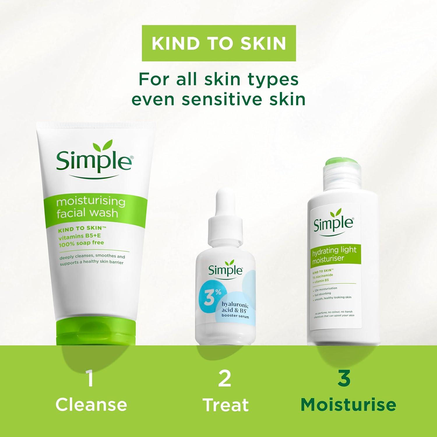 Simple Kind to Skin three-step routine graphic showing facial wash, booster serum and hydrating light moisturiser