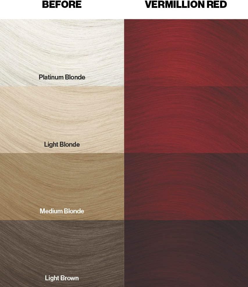 Crazy Color before and after chart showing Vermillion Red results on platinum blonde, light blonde, medium blonde and light brown hair