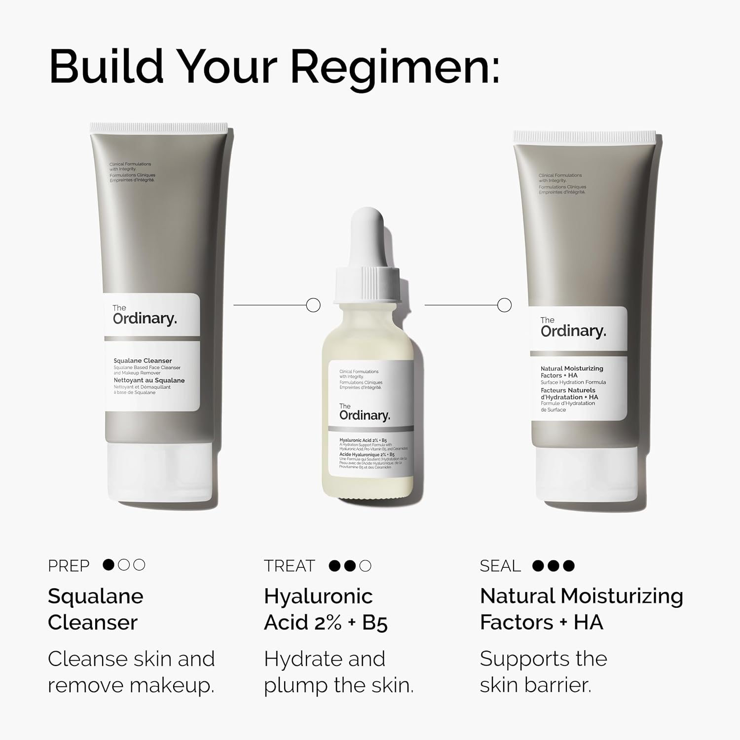 The Ordinary 3-step skincare regimen guide showing how to build a routine with hyaluronic acid serum