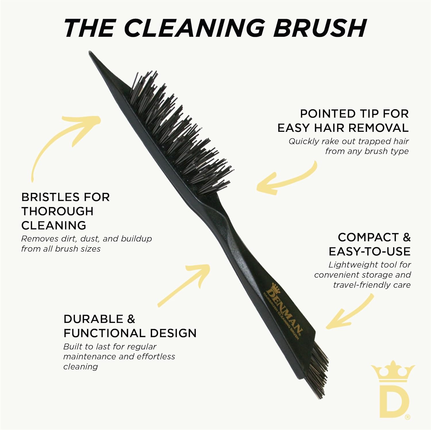 Annotated Denman DCB1 feature diagram labelling the pointed tip for hair removal, the bristles for thorough cleaning, the durable design and the compact size