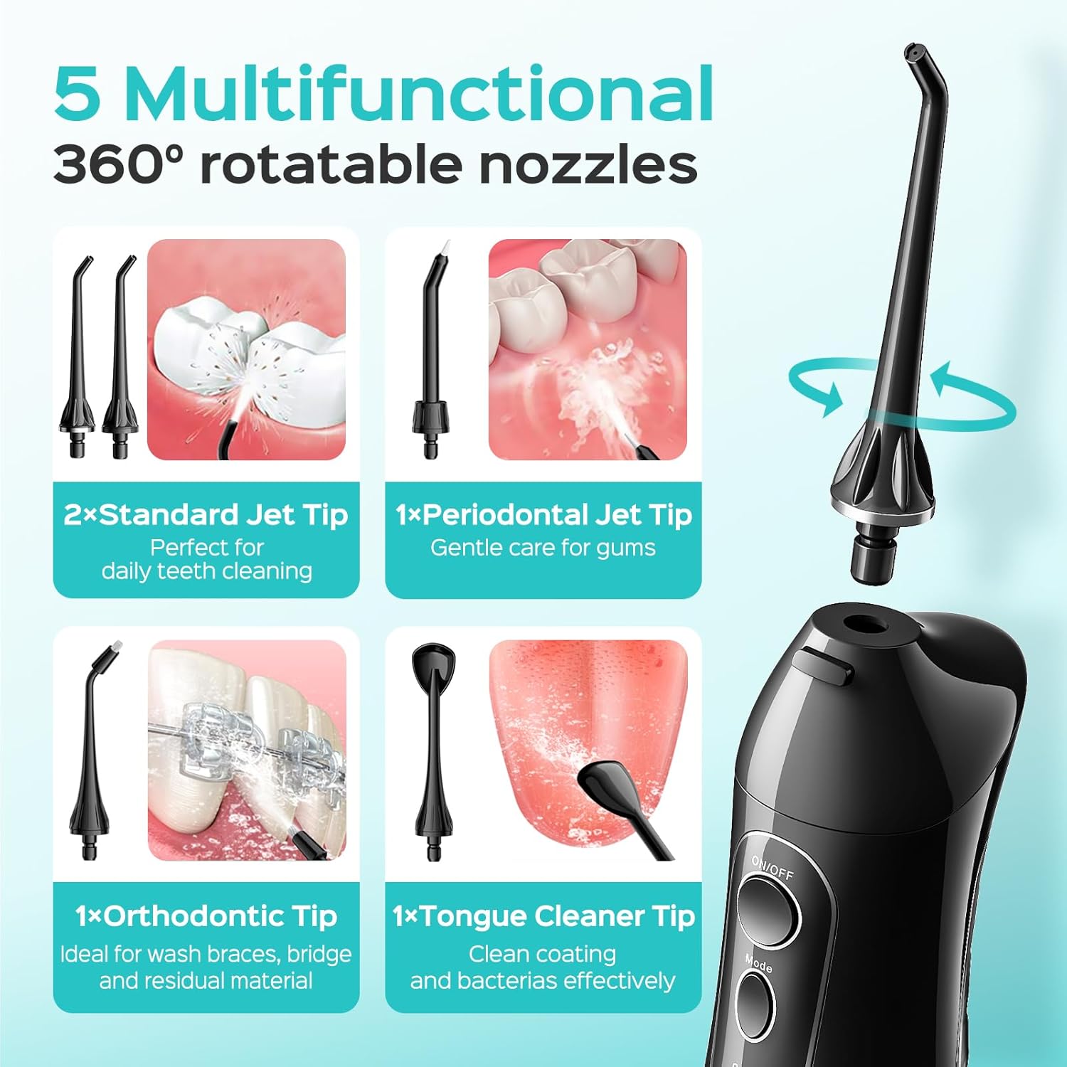 Diagram of the five COSLUS jet tips: two standard, one periodontal, one orthodontic and one tongue cleaner