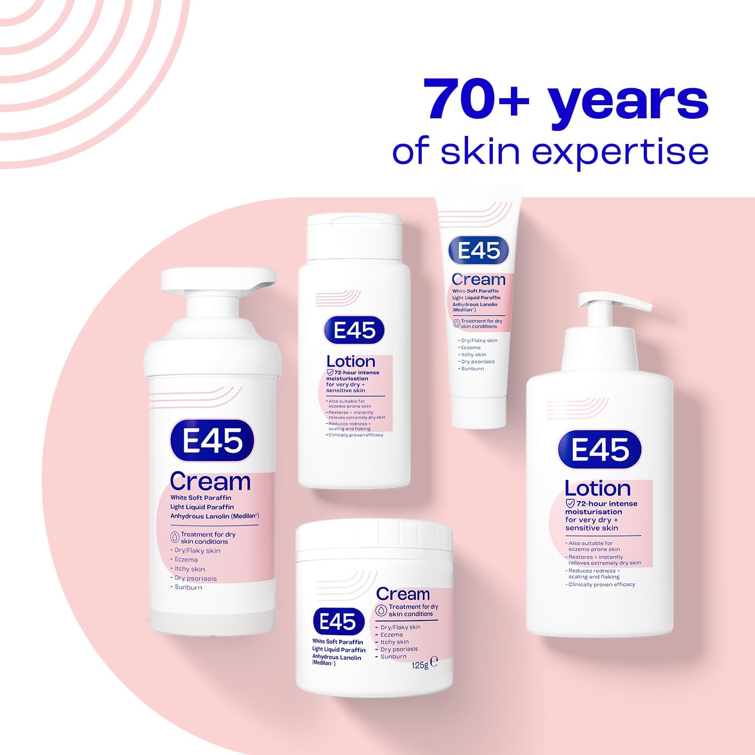 E45 product range showing 70+ years of skin expertise heritage