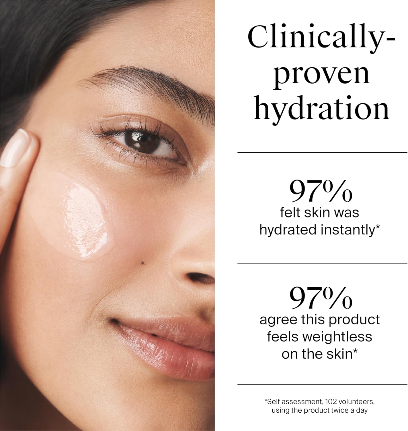 Neutrogena Hydro Boost clinical hydration statistics showing 97% felt skin was hydrated instantly