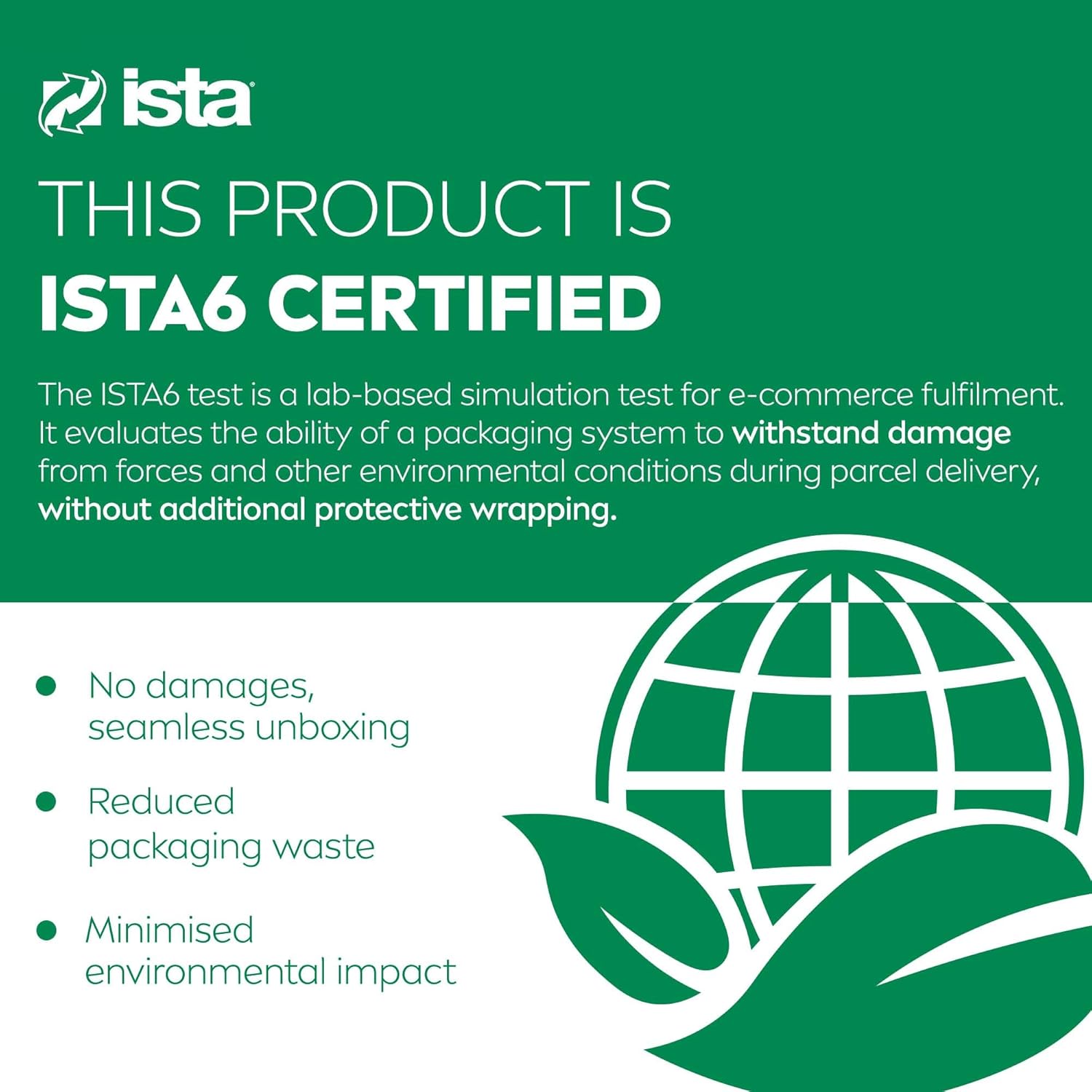 Product packaging and ISTA6 certification infographic showing quality standards