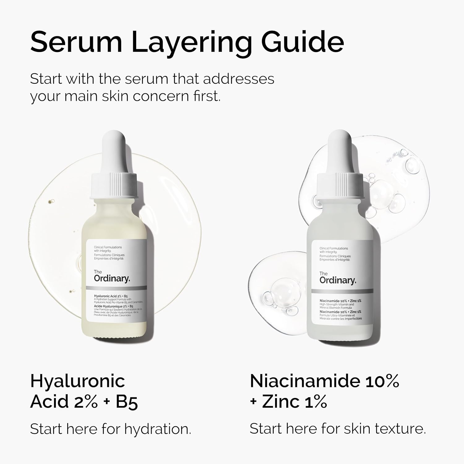 The Ordinary Hyaluronic Acid layering guide showing how to combine with niacinamide serum