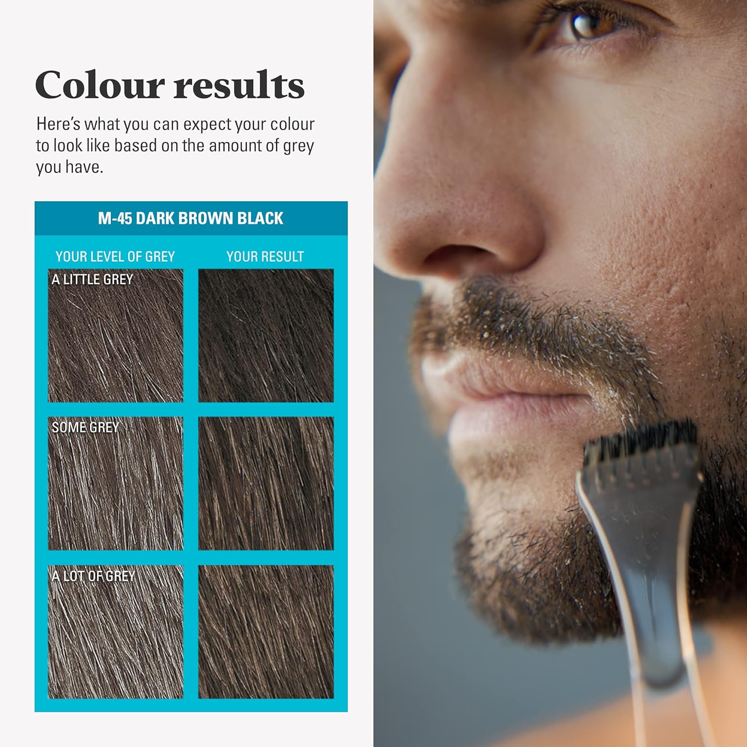 Just For Men results chart showing expected colour outcomes across different levels of grey facial hair