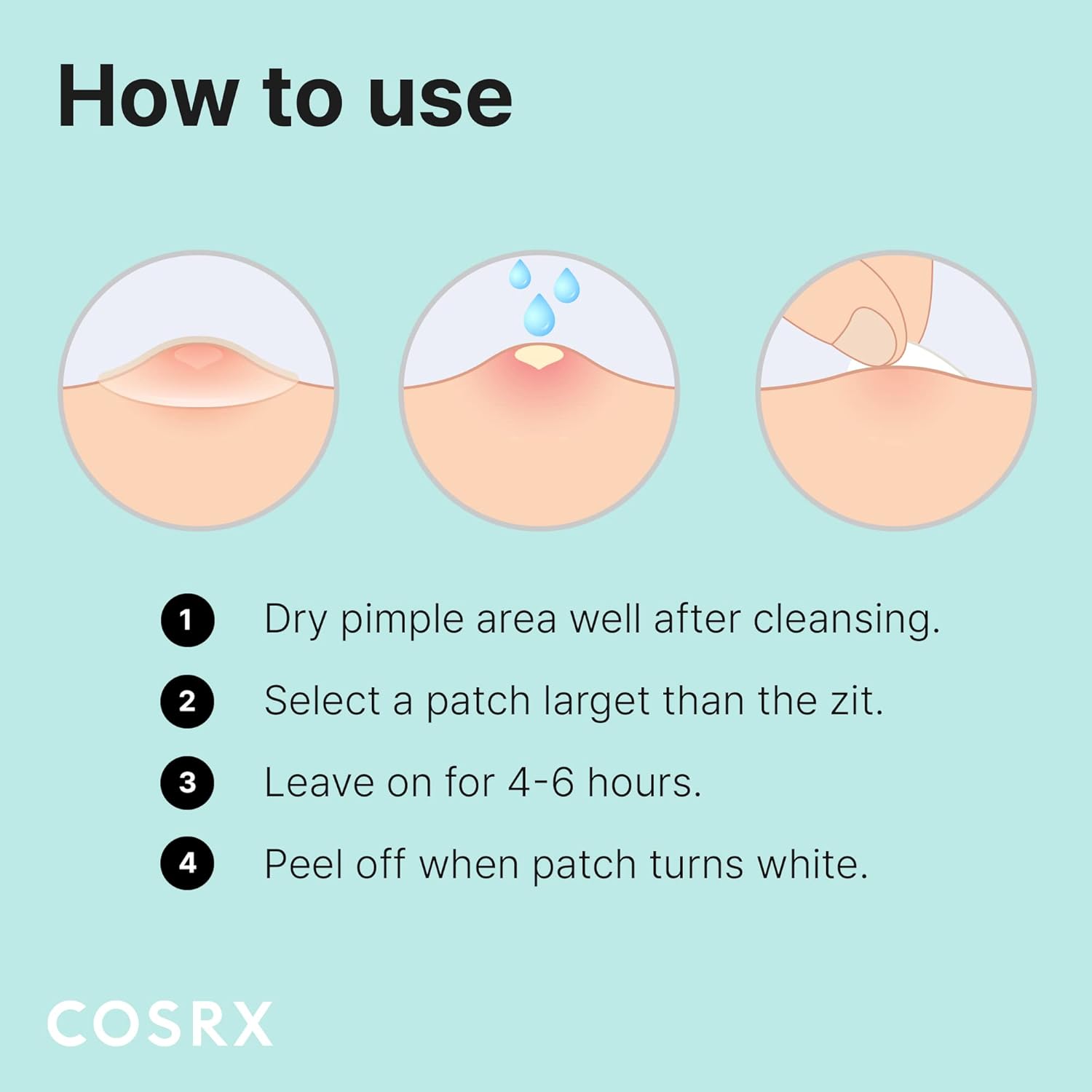 COSRX how-to-use diagram showing a patch drawing fluid from a pimple that has come to a head