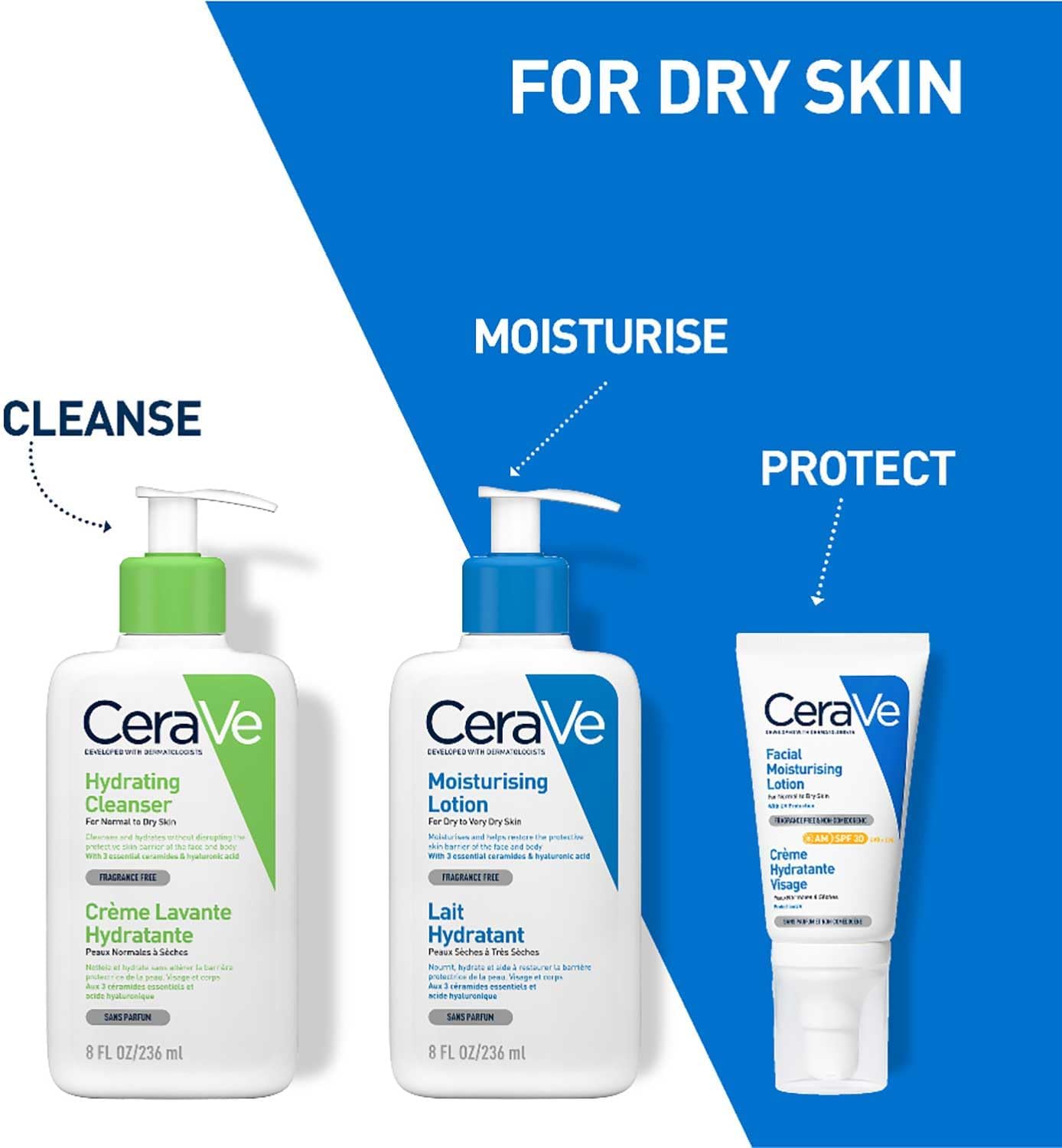 CeraVe Hydrating Cleanser, Moisturising Lotion and Facial Moisturising Lotion AM SPF 30 arranged as a cleanse, moisturise and protect routine