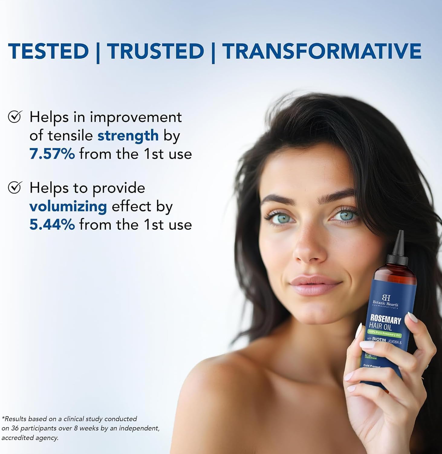 Listing claim panel citing tensile strength and volumising percentages from a 36-participant study, with a model holding the bottle