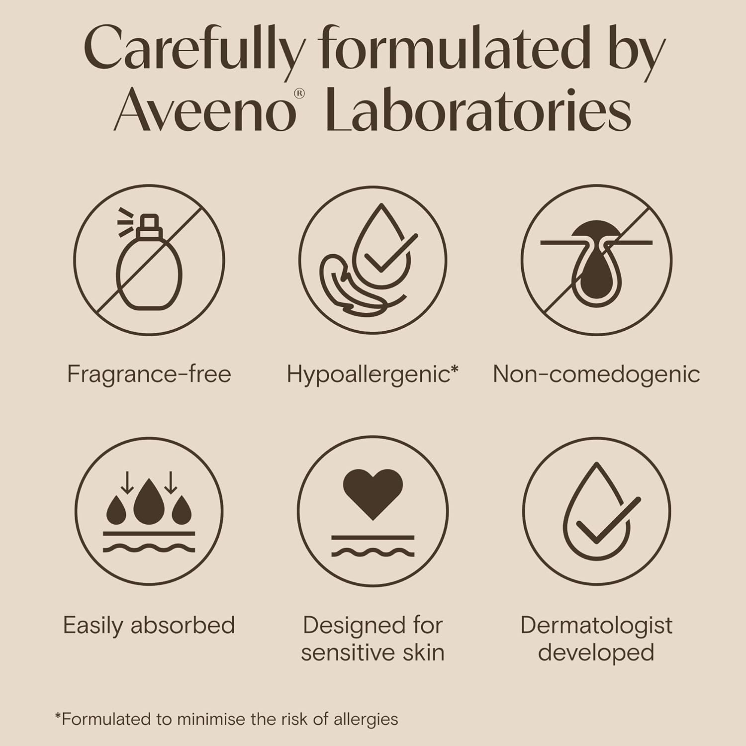 Aveeno Calm+Restore formulation attributes: fragrance-free, hypoallergenic, non-comedogenic, easily absorbed, sensitive skin, dermatologist developed