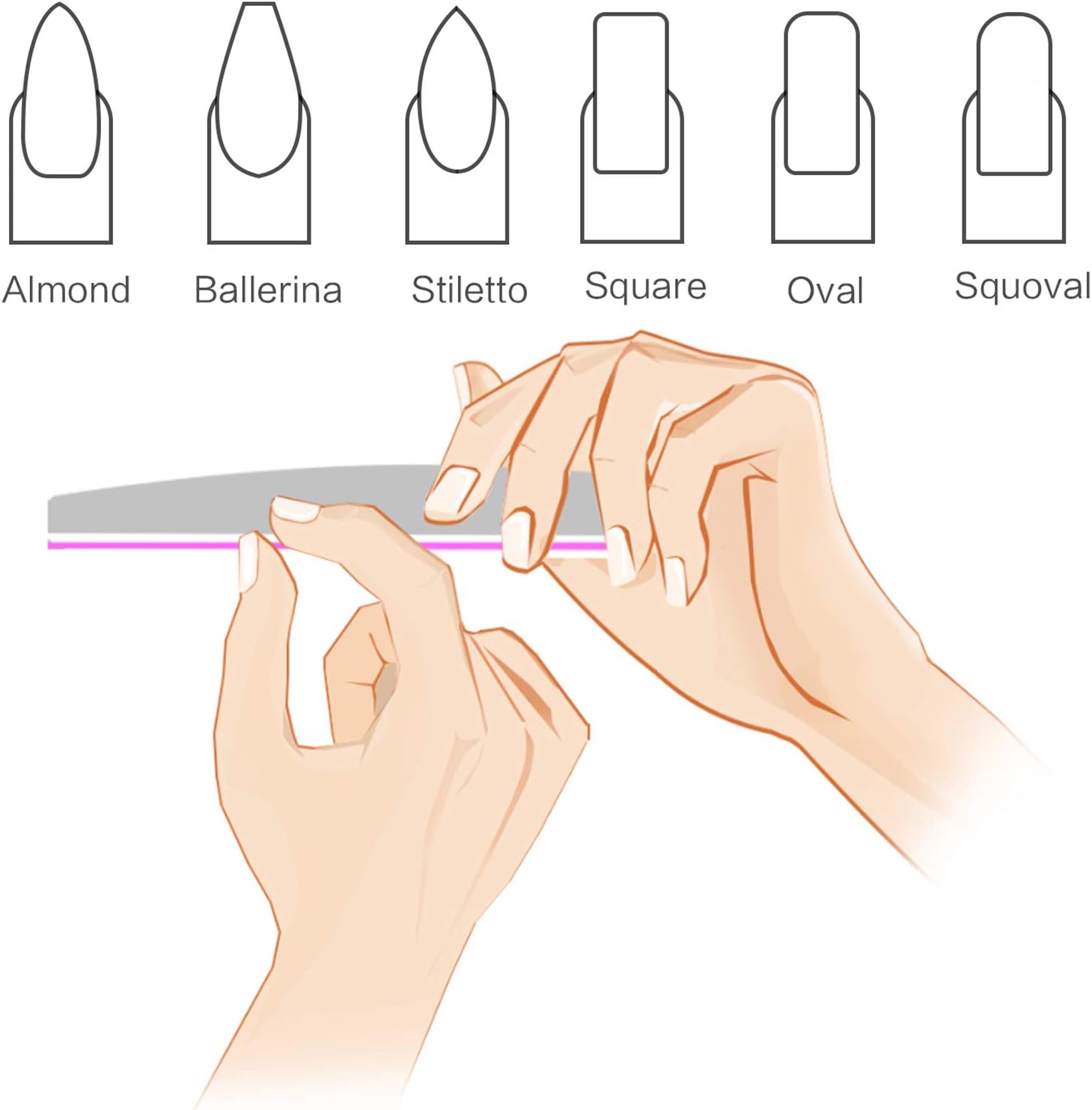 Six nail shapes diagram showing almond, ballerina, stiletto, square, oval and squoval with filing illustration