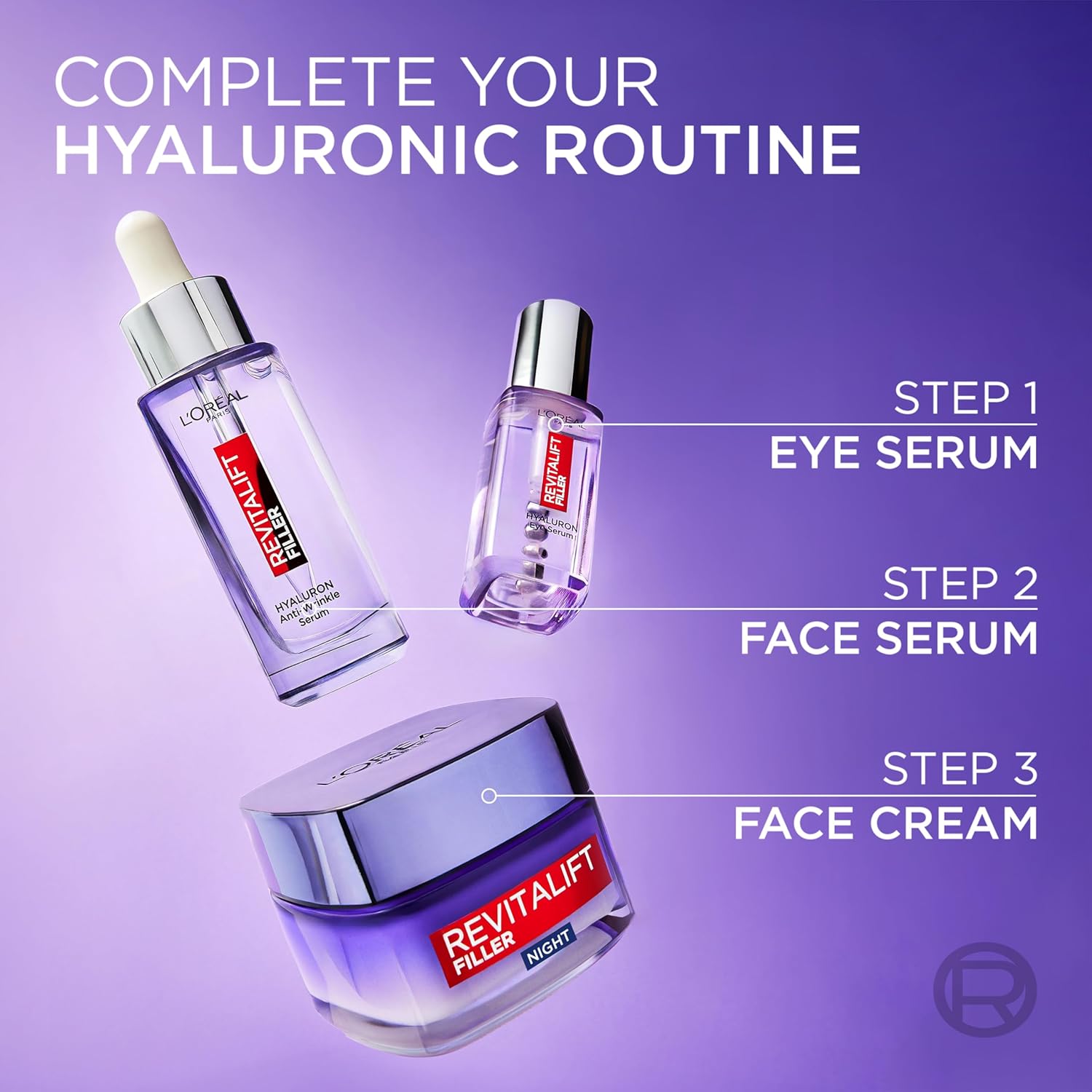 L'Oreal Revitalift Filler range showing the complete hyaluronic routine with eye serum, face serum, and night cream