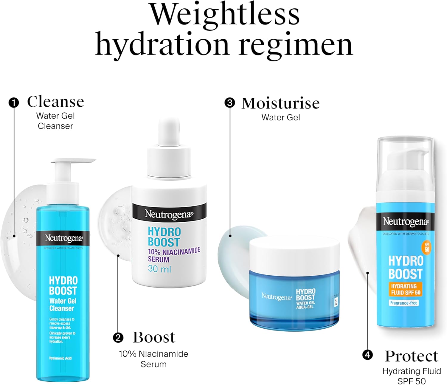 Neutrogena 4-step skincare routine infographic showing Cleanse, Boost, Moisturise, and Protect steps
