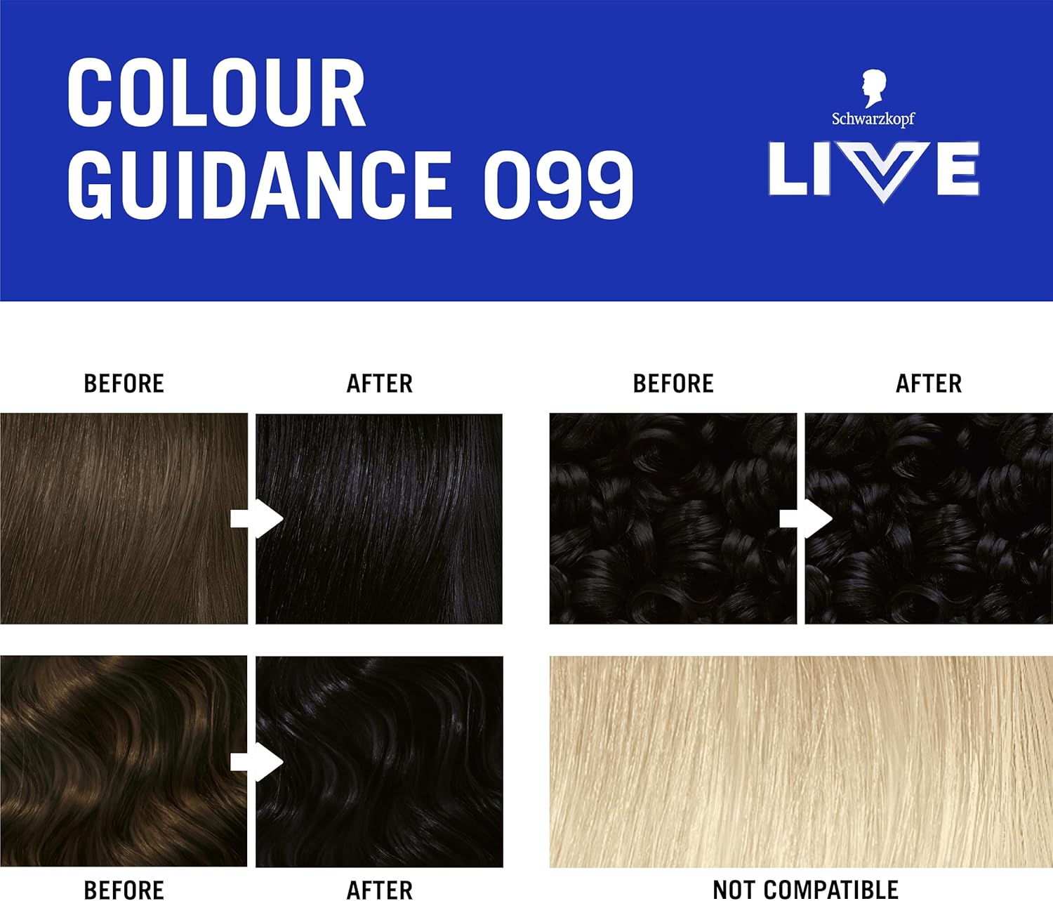 Schwarzkopf LIVE colour guidance chart showing before and after shade results