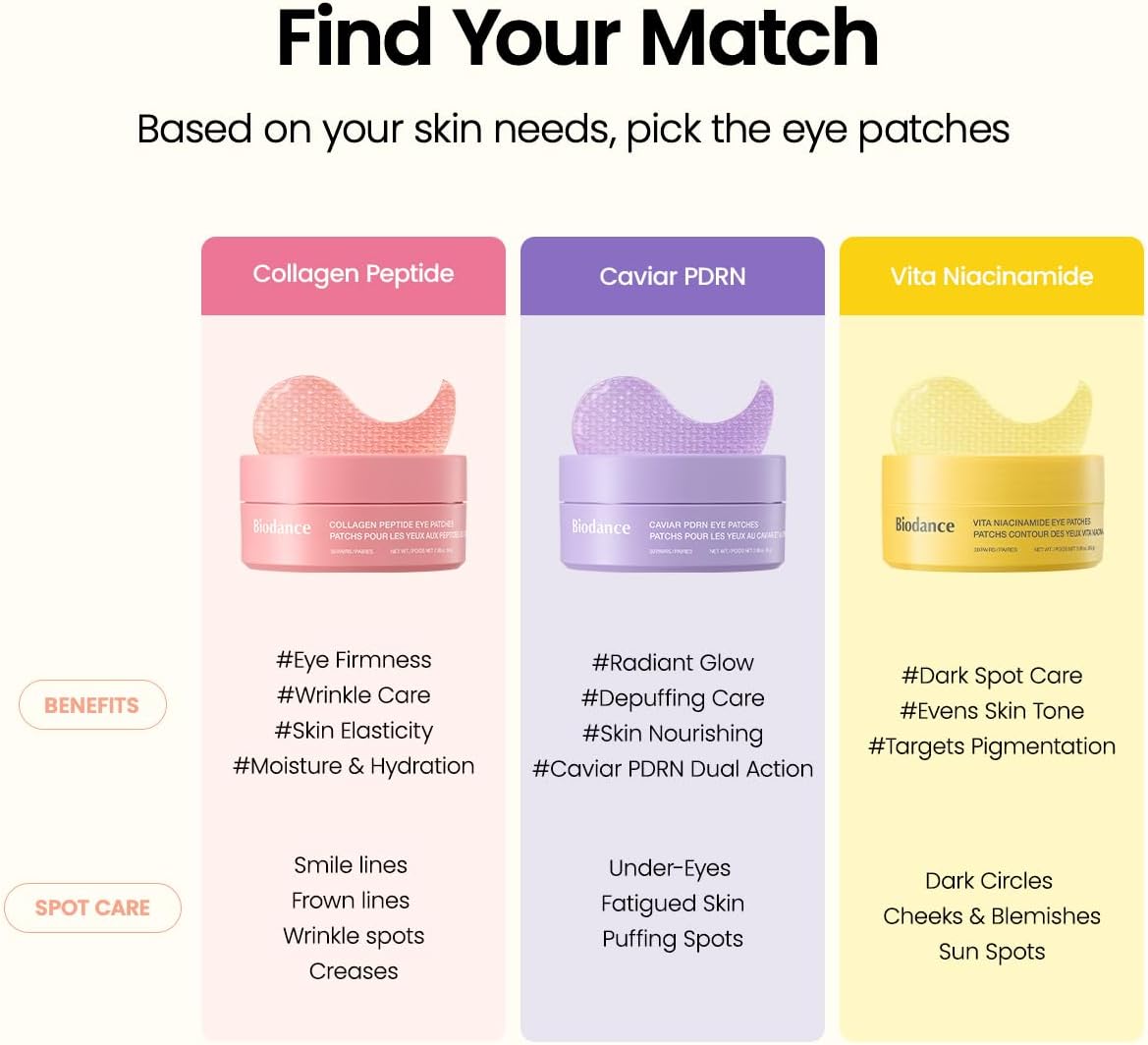 BIODANCE eye patches applied under the eyes in a skincare routine