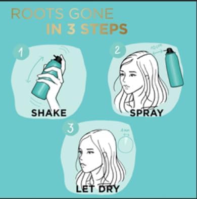Illustrated three-step routine from the listing: shake the can, spray the roots, let it dry