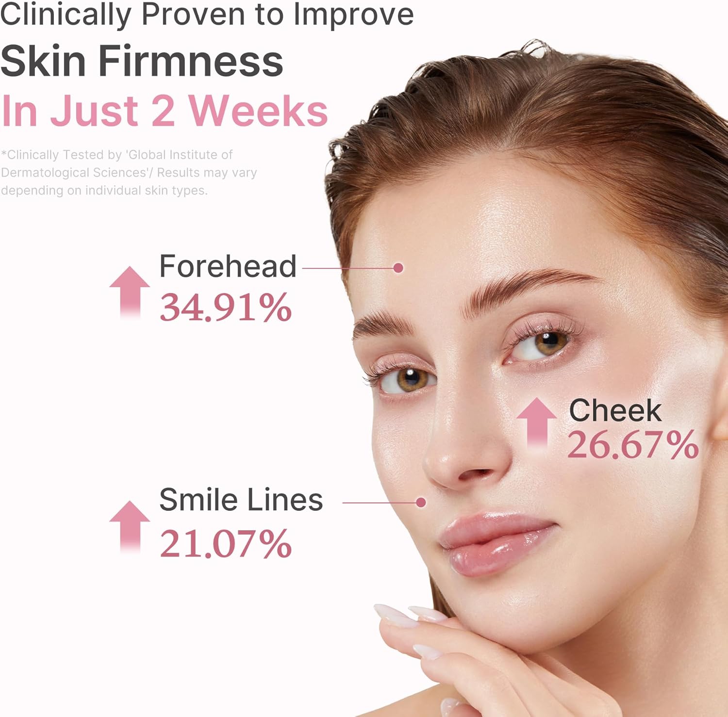 medicube PDRN serum skin firmness clinical test results showing improvement percentages