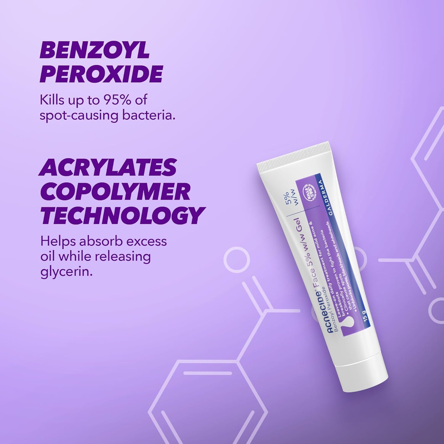 Acnecide Face Gel key ingredients infographic showing benzoyl peroxide and acrylates copolymer