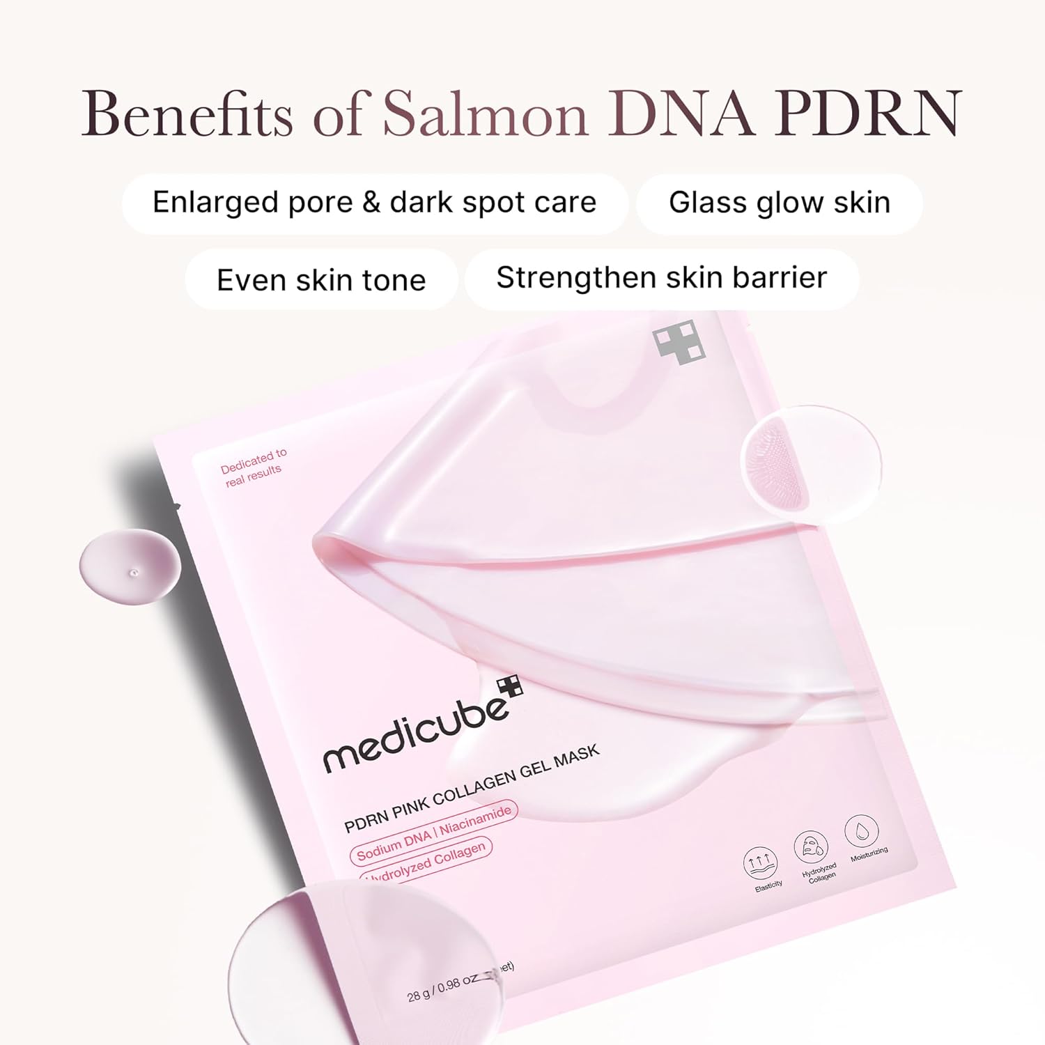 Infographic showing the benefits of Salmon DNA PDRN in the medicube collagen jelly mask, including hydration and collagen production support