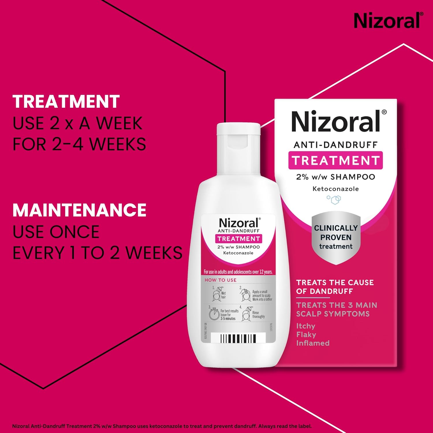 Nizoral usage guide showing treatment phase and maintenance phase instructions