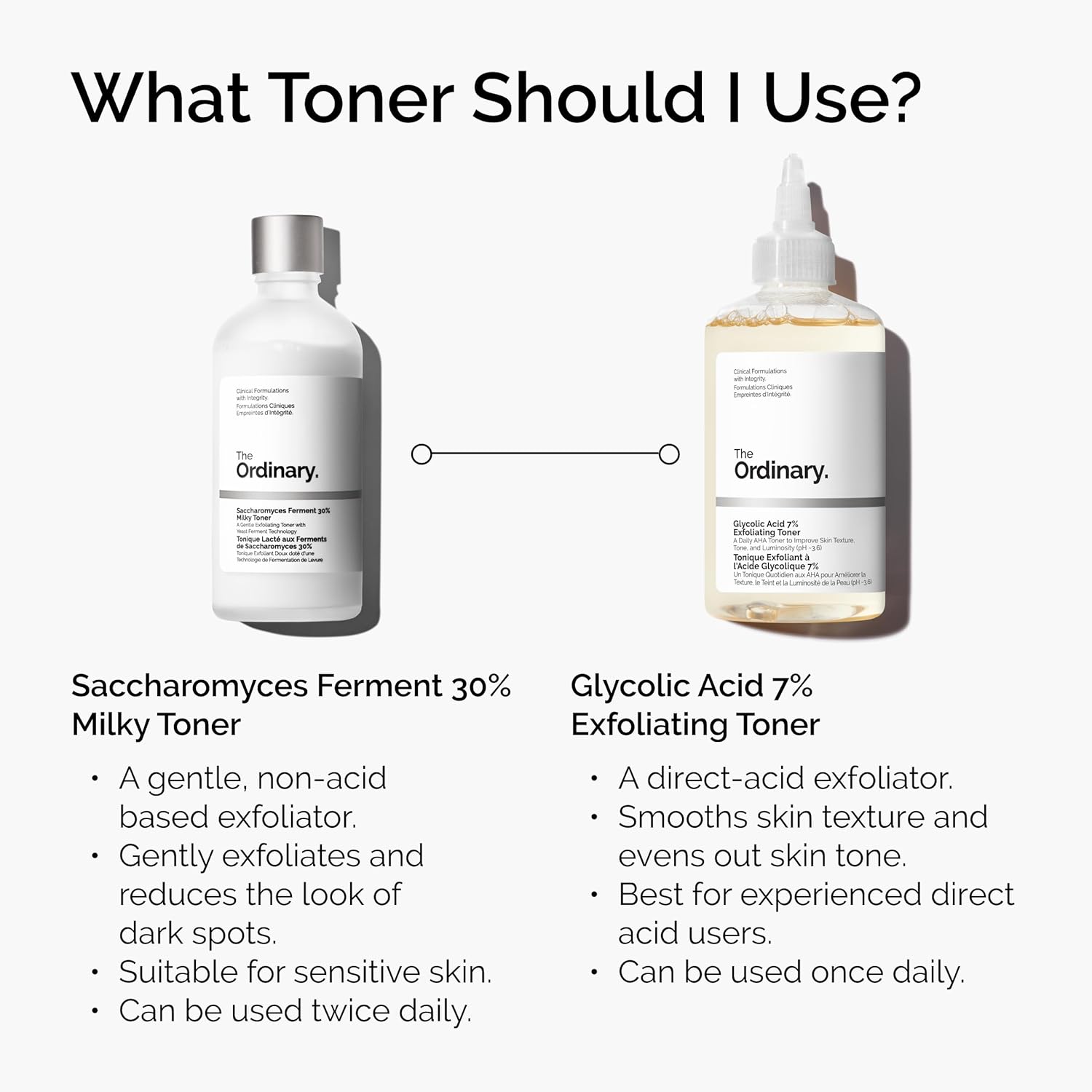 Comparison of The Ordinary Saccharomyces Ferment Milky Toner versus Glycolic Acid 7% Exfoliating Toner