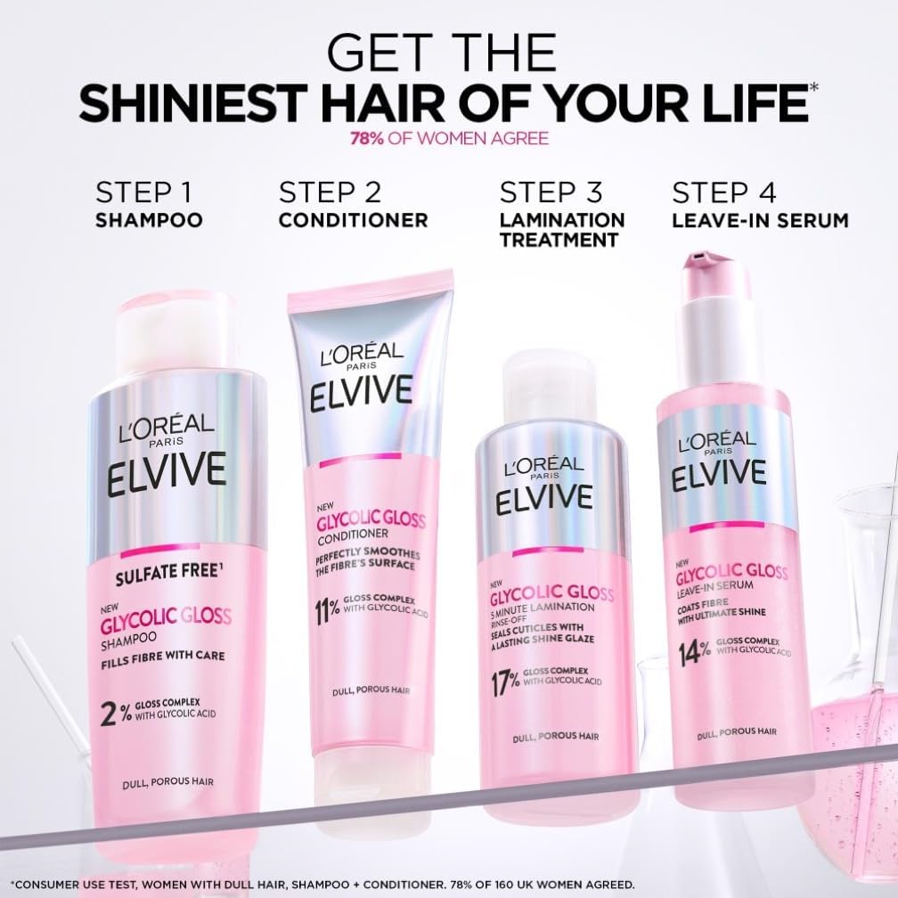Complete L'Oreal Elvive Glycolic Gloss 4-step routine showing shampoo, conditioner, lamination treatment, and leave-in serum